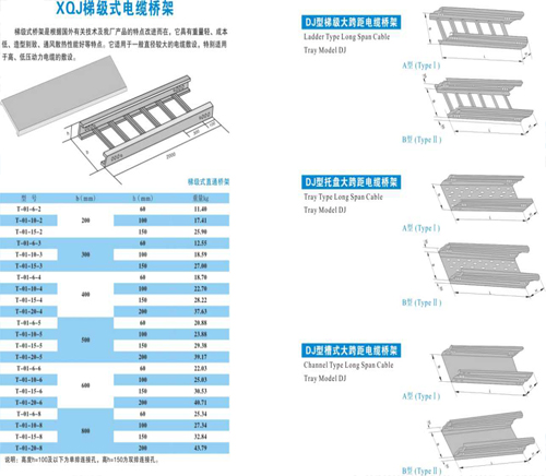 XQJ梯級式電纜橋架